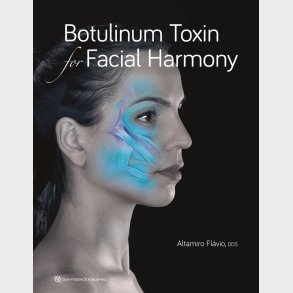 Botulinum Toxin for Facial Harmony